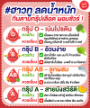 ทานอาหารตามกรุ๊ปเลือด Eat Right for Your Blood Type